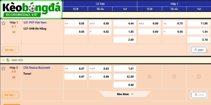 Kèo Full Time - Hướng Dẫn Dự Đoán Kết Quả Toàn Trận 3 Nhận biết ký hiệu A, D, H