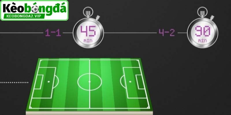 Kèo Full Time - Hướng Dẫn Dự Đoán Kết Quả Toàn Trận 2 Tìm hiểu thông tin về kèo Full Time